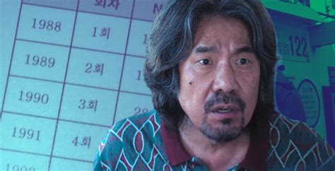 captain park squid game|Squid Game 2 clue confirms Captain Park is a previous winner.